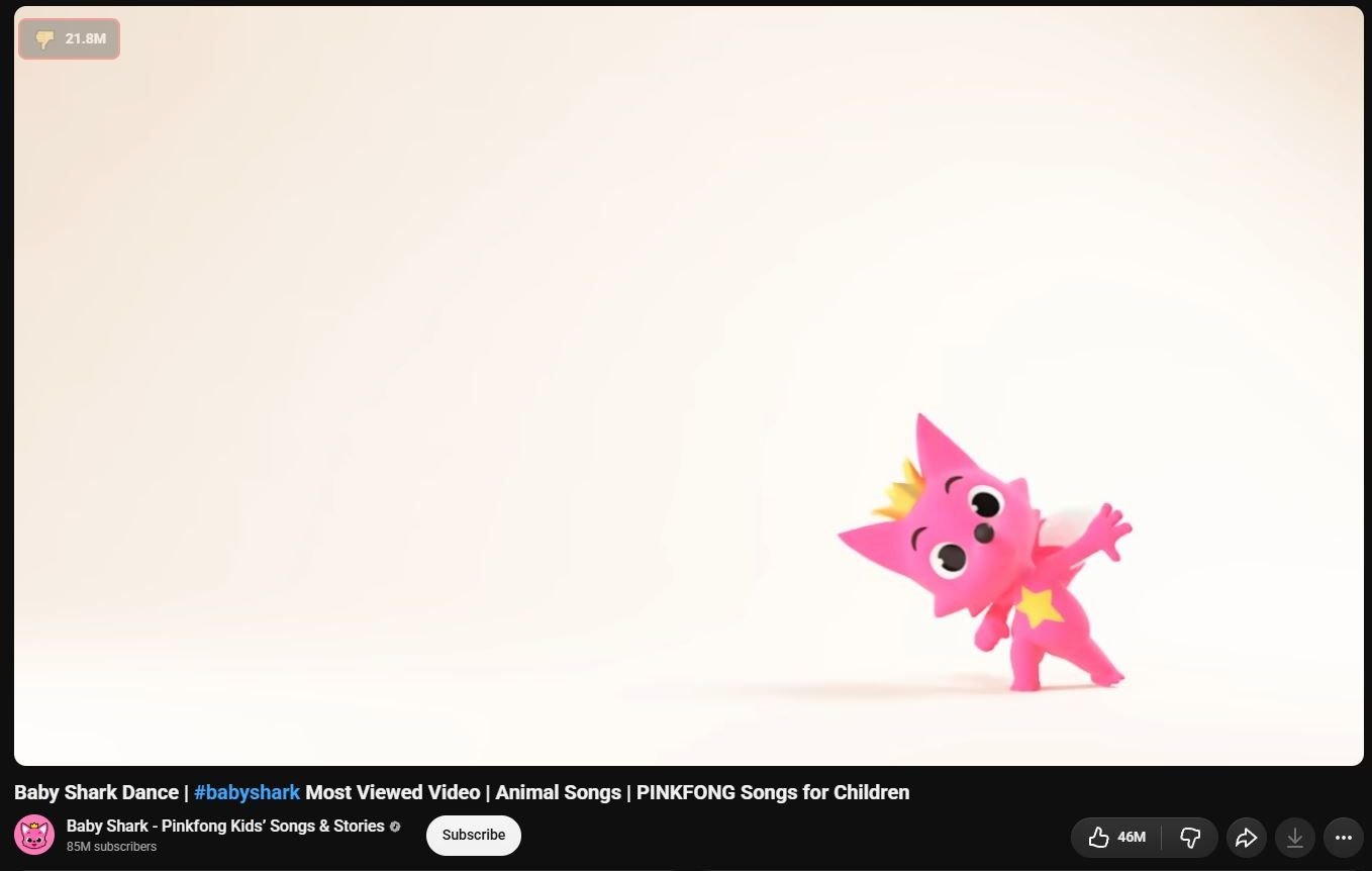 プレーヤーの上の小さなボックスに、YouTubeのボタンとは独立して表示されます。