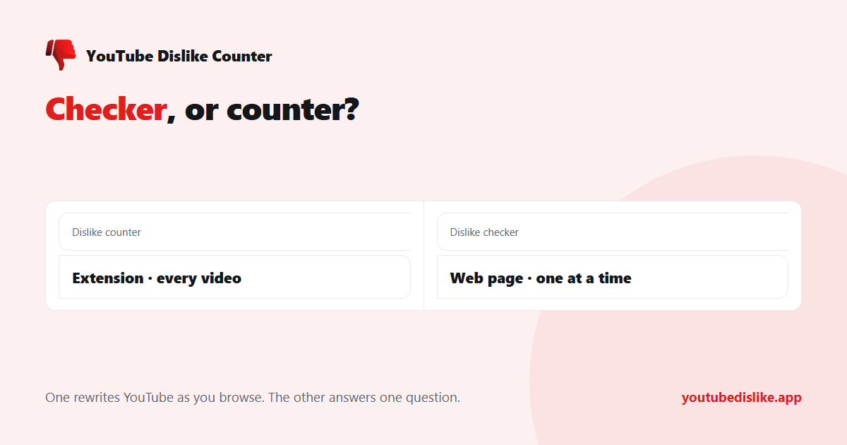 Dislike checker compared with dislike counter: on-demand lookup versus continuous display