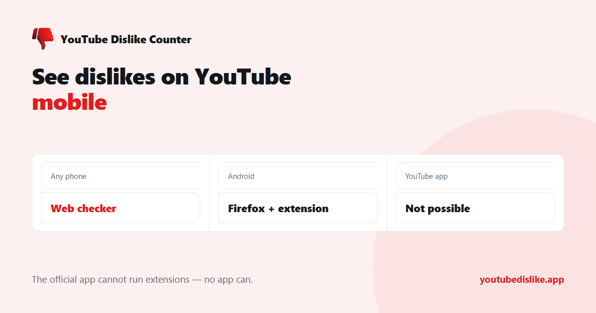 Three ways to see dislikes on YouTube mobile compared